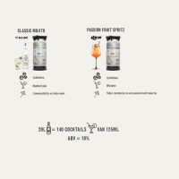 Sponsoring<BR> Bacardi Cocktails By Tails